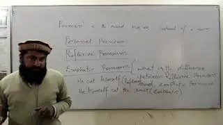 Types of pronoun