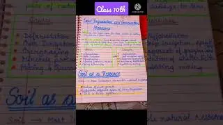 Class 10th Geography Chapter 1 Resources and Development Boards 2023 
