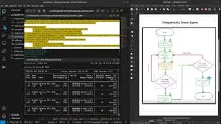 The Enhanced AI Agent using LangGraph: Smarter, Leaner, and More Dangerous!