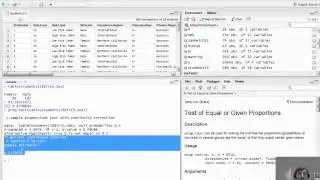 Confidence Intervals in R