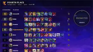 Even 3-star Rhaast Cannot Secure 1st Place - 4th Place - Ranked TFT Gameplay (Gold II) (Patch 17.2)