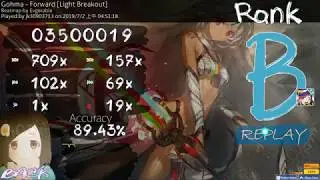 【Osu!】Gohma - Forward│5.26☆ HD│Rank B│Keyboard Mouse│