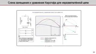 Лекция по электротехнике 4.4 - Схема замещения и уравнения Кирхгофа для неразветвленной цепи
