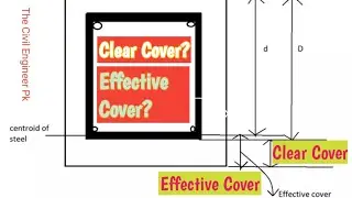 Concrete Cover | Clear cover | effective cover | what is clear cover | Nominal cover