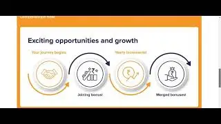 WIPRO Elite NLTH 2022 | Latest Pattern, Process, Deadline || January 31, 2022