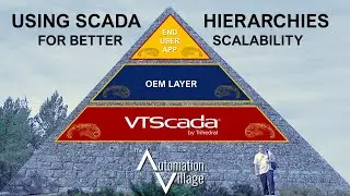 Using SCADA Hierarchies For Better Scalability - The Automation Village