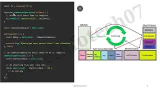 Event Loop practical example