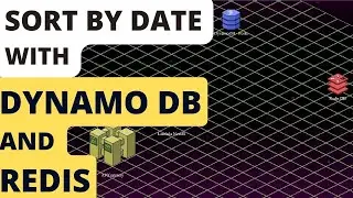 How To Sort DynamoDB Records By Date With Redis