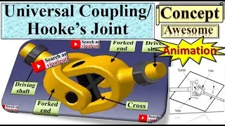 Universal Coupling, Hooke's joint, Flexible coupling 
