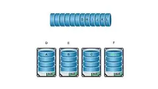 RAID 5 - Animation