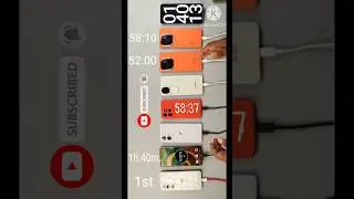 Moto Edge 50 Neo, 50 Fusion, G85, iQoo Z9S, Z9S Pro, Nord CE 4, T3 Pro Battery Drain & Charging Test