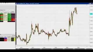 Lenguaje del Precio - LDP T04