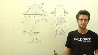 Mathe Basics: Normalverteilung | Wahrscheinlichkeitsrechnung | Mathecheck.at