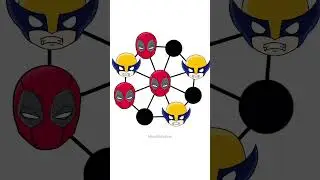 deadpool & wolverine.. tic tac toe puzzle game challenge