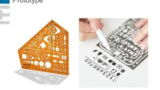 The Prototype Design Pattern