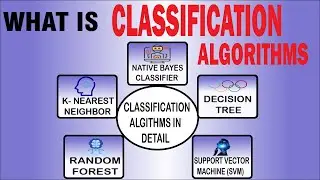 What is CLASSIFICATION  types of classification and classification algorithms with python code