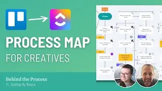 Switching from Trello to ClickUp using Process Mapping (Example ft. Michael)