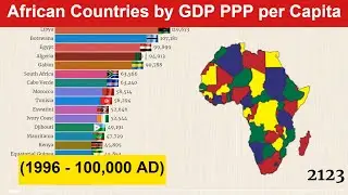 African Countries by GDP PPP per Capita (1996 - 100,000 AD) Richest Countries