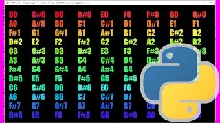 How to make a Simple Sound Synthesizer in Python