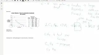 Alkanes, Alkenes and Alkynes   Properties and Reactions