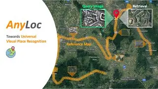 AnyLoc: Towards Universal Visual Place Recognition