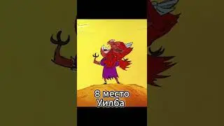 Сильнейшие персонажи в Don't Starve #dst #dontstarve #shorts