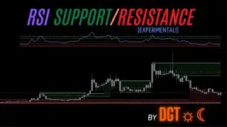 RSI Support/Resistance! (Experimental) ʙʏ DGT ☼☾