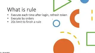 Auth0 Tutorial - Part 15 - introduce Rules