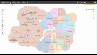 BMC Discovery 11.2: demo about discovering cloud services