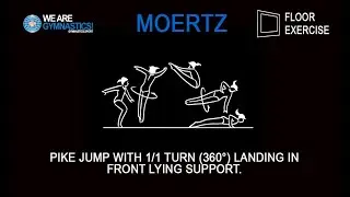 THE MOERZ - 2023 10th Senior European Championships- Antalya (TUR) - WAG new FX  element