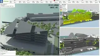 Synchro 4D PRO Havforskningsinstituttet i Bergen FAGSKULEN VESTLAND