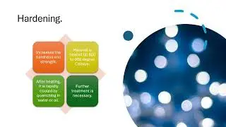Heat treatment processes