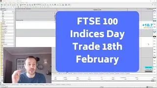 FTSE 100 Indices Bearish Day Trade 18th February