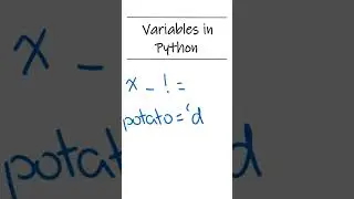Variables in Python 