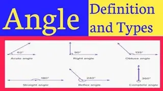 Angle Definition and Types