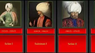 Timeline Rulers of Ottoman Empire (1300 - 1922) || All Sultans of Ottoman Empire