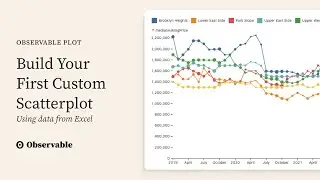 Build your first custom scatterplot using data from Excel