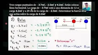 Sistemas de cargas Ejemplo 2