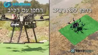 GPSdome Drone protection HE sub