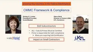 How CMMC Will Affect Small DoD Contractors