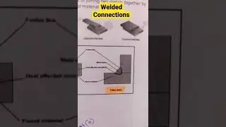 Welded.Connections