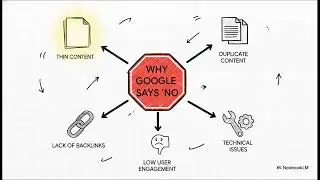 Mastering Google Search Console: Fixing Crawled Not Indexed Errors