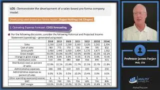 Introduction to Financial Statement Modeling (2025 CFA® Level I Exam – FSA – Learning Module 12)