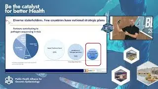 Capacity Development For Pathogen Genomics in Asia | Paul Pronyk