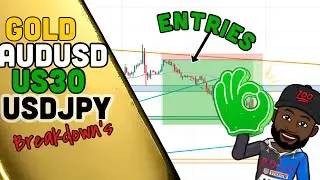 200 PIPS GOLD + US30 AUDUSD & USDJPY BREAKDOWN