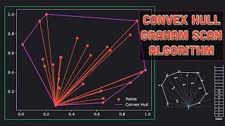 Graham Scan Convex Hull Algorithm Explained with Code