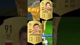 legend #football #subscribe #sport #ronaldo #messi #legend