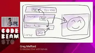 Greg Mefford - Embedded Elixir with Nerves - Code Beam STO