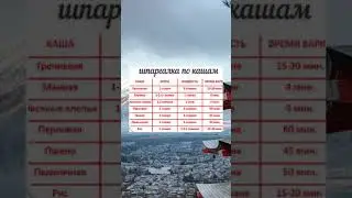 Как готовить каши 🥣 #кашадляребенка #еда #какготовить #вкусно #шпаргалка #пища #готовка #готовимдома