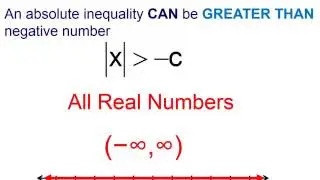 Intermediate Algebra - Lesson 8 - Absolute Inequalities